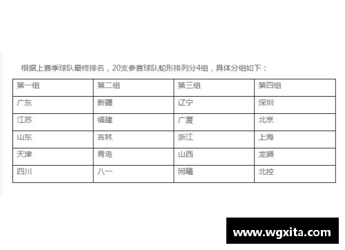 利记sbobet官方网站北京队主场对阵四川！CBA赛程揭晓张庆鹏面对旧主必有看点