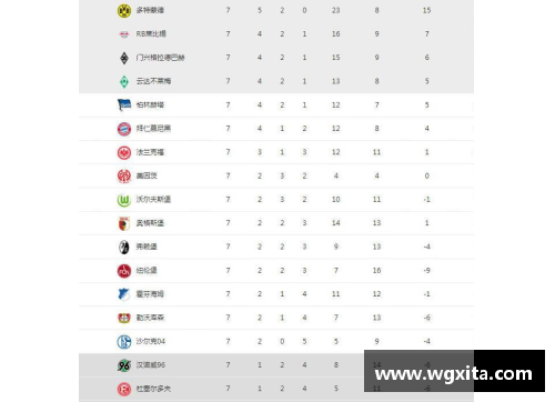 利记sbobet官方网站汉堡主场大胜科隆，德甲积分榜暂时攀升 - 副本