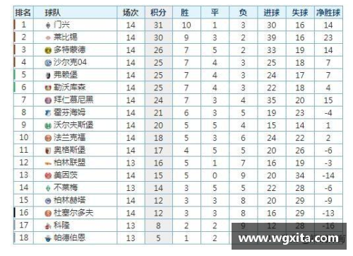 利记sbobet官方网站柏林赫塔战平奥格斯堡，暂居积分榜第七，保持中游稳定发挥